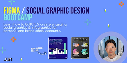 Hauptbild für Figma Social Graphic Design Bootcamp