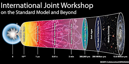 International Joint Workshop on the Standard Model and Beyond 2024 primary image