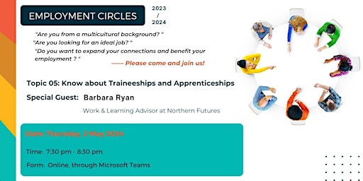 Employment Circles 2023-2024, 2 May 2024, Geelong primary image