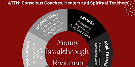 Money Breakthrough Roadmap~~ Conscious Coaches, Healers, Spiritual Teachers