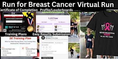 Imagem principal do evento Run Against Breast Cancer Runners Club Virtual Run MIAMI