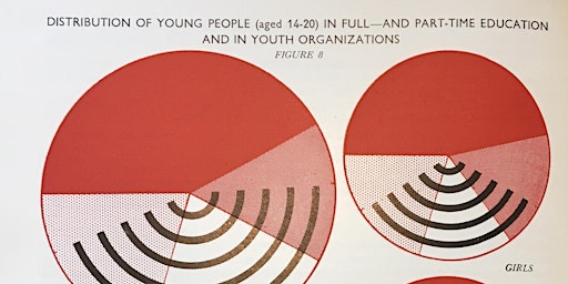 Imagem principal de Archives and records of youth charities: Preservation, access and research