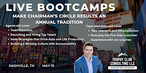 Primaire afbeelding van Trophy Club Bootcamp: Make Chairman's Circle an Annual Tradition- Nashville