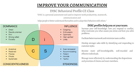Understanding DISC Behavior Styles 2 Hr CE w/ Noreen Marlowe
