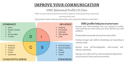 Primaire afbeelding van Understanding DISC Behavior Styles 2 Hr CE w/ Noreen Marlowe
