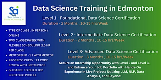 Immagine principale di Data Science Training Presentation - Classes Begin on May 20th, 2024 