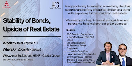 Stability Of Bonds, Upside Of Real Estate