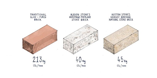 Imagem principal do evento Stone Bricks: A Sustainable Building Material for the Future