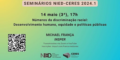 Seminário NIED-CERES - Michael França (14/05/2024)