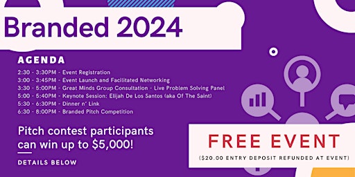 Branded Youth Entrepreneurship Conference 2024 primary image