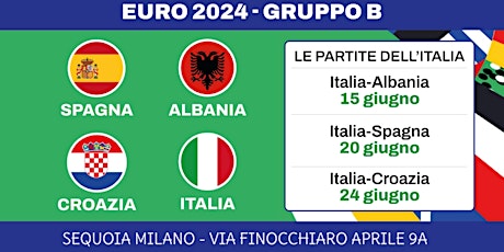 Hauptbild für Aperitivo & Maxischermo: Tifo Italiano agli Europei!