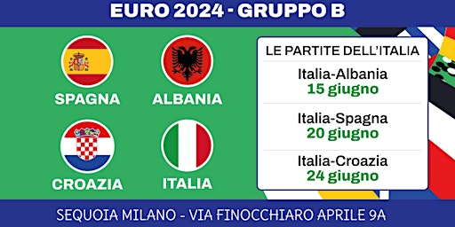 Image principale de Aperitivo & Maxischermo: Tifo Italiano agli Europei!