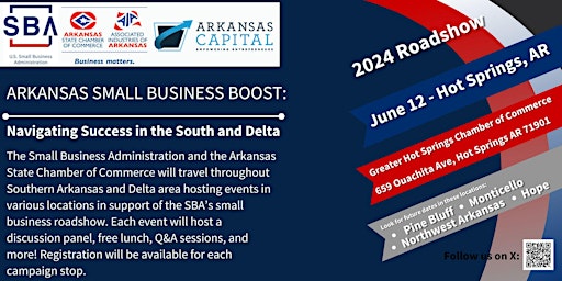 Hauptbild für Arkansas Small Business Boost: Navigating Success in the South and Delta