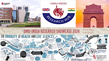 Imagem principal do evento DMU-India Research Showcase 2024