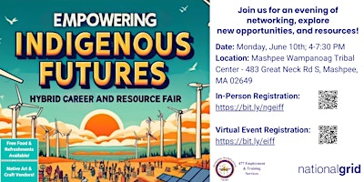 Hauptbild für Empowering Indigenous Futures Fair