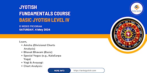 Hauptbild für Jyotish Fundamentals BASIC Level IV (LIVE Starts Saturday, 4  May)