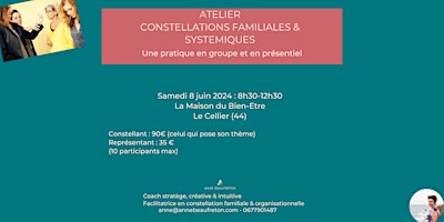 Imagem principal do evento Atelier Constellations Familiales et Systémiques