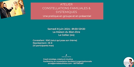 Hauptbild für Atelier Constellations Familiales et Systémiques