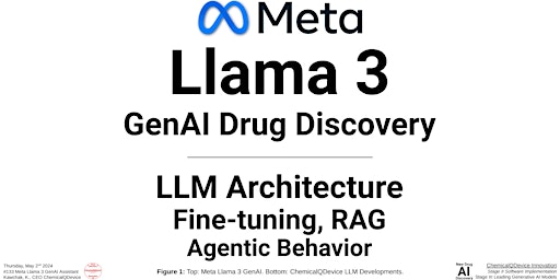 Imagen principal de Meta Llama 3 Drug Discovery Generative AI Assistant - Developments
