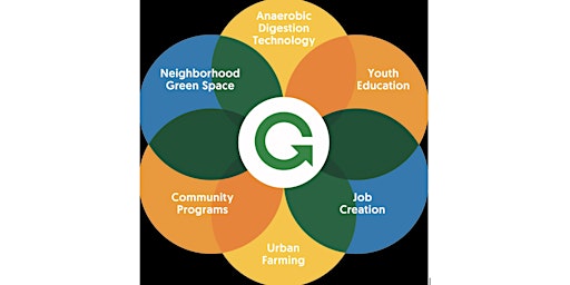 Imagen principal de Green Era’s Chicago Renewable Energy and Urban Agricultural Campus