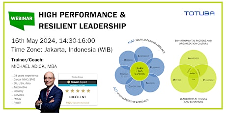 Webinar: High Performance & Resilient Leadership