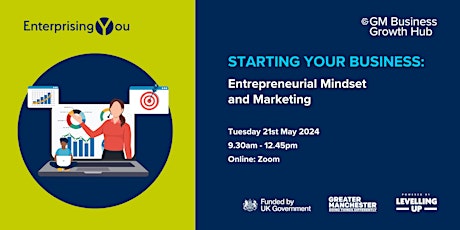 Starting Your Business - Entrepreneurial Mindset and Marketing
