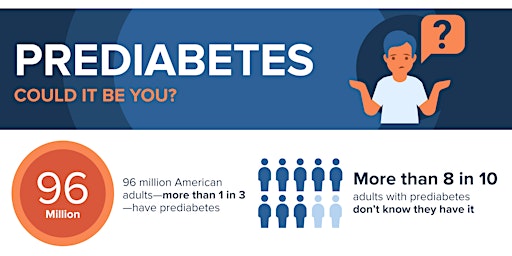 Imagem principal de Diabetes Prevention Program