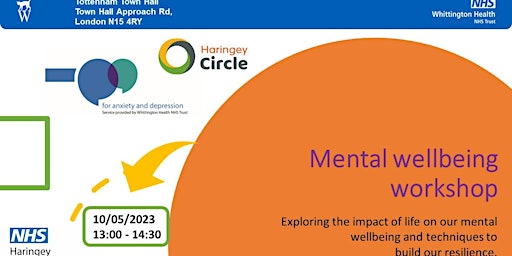 Mental Wellbeing Workshop primary image
