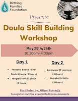 Image principale de Doula Skill Building Workshop