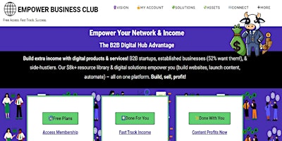 Image principale de Unleash $8,000+ of Side Hustle Resources (Group Access)