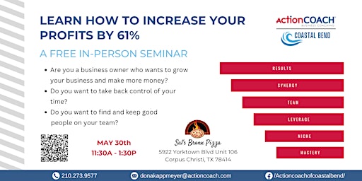 Imagem principal do evento Learn How to Increase Your Profits by 61% Seminar