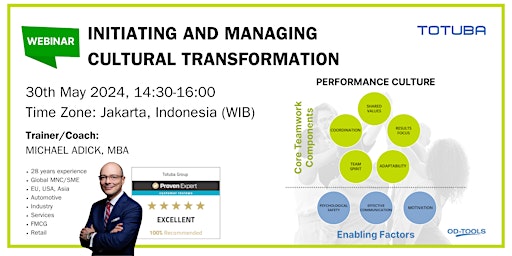 Webinar: Initiating and Managing Cultural Transformation primary image