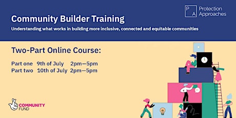 Community Builder Training