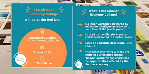 Hauptbild für Circular Economy Collage @ Chemistry Office (June)