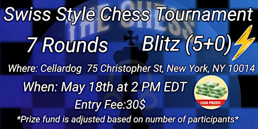 Primaire afbeelding van Blitz Chess Tournament 05/18/24
