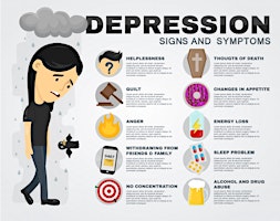 Is depression genetic? (By Wayne Mtimkulu) primary image