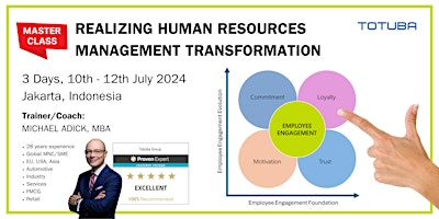 Imagem principal do evento Master Class: Realizing HR Management Transformation