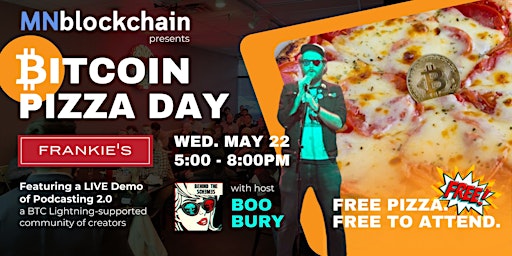 BTC Pizza Day Party (feat. Podcasting 2.0 LIVE demo) primary image