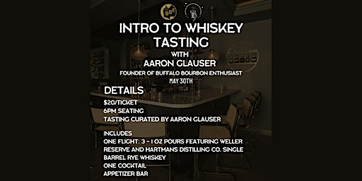 Hauptbild für Intro to Whiskey Tasting with Aaron Glauser of Buffalo Bourbon Enthusiasts