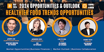 Imagen principal de 2024 Opportunities & Outlook: Healthier Food Trends Opportunities