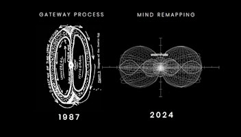 Imagem principal do evento Mind ReMapping - Quantum Identities  & the Gateway Process - ONLINE