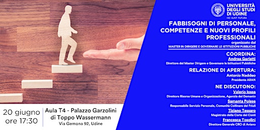 Hauptbild für Fabbisogni di personale, competenze e nuovi profili professionali