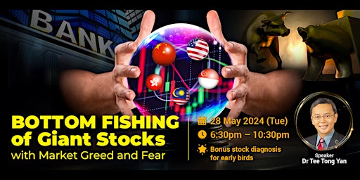 Image principale de Bottom Fishing of Giant Stocks with Market Greed and Fear