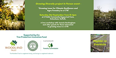 Imagem principal do evento (In Person) Growing trees for Climate Resilience and Agroforestry in a CTN
