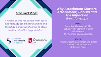 Primaire afbeelding van Why Attachment Matters: Attachment, Racism and the Impact on Relationships
