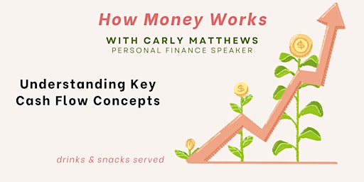 Understanding How Money Works  primärbild