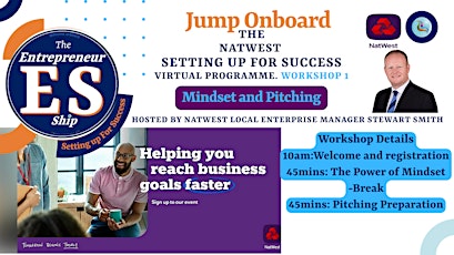 NatWest Setting Up for Success Programme: Workshop1 Mindset and Pitching