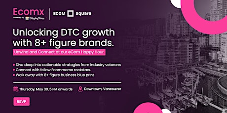 EcomX: Unlocking DTC growth