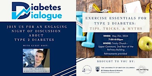 Hauptbild für Exercise Essentials for Type 2 Diabetes