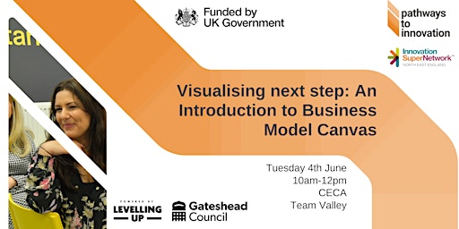 Imagem principal do evento Visualising next steps: An Introduction to Business Model Canvas